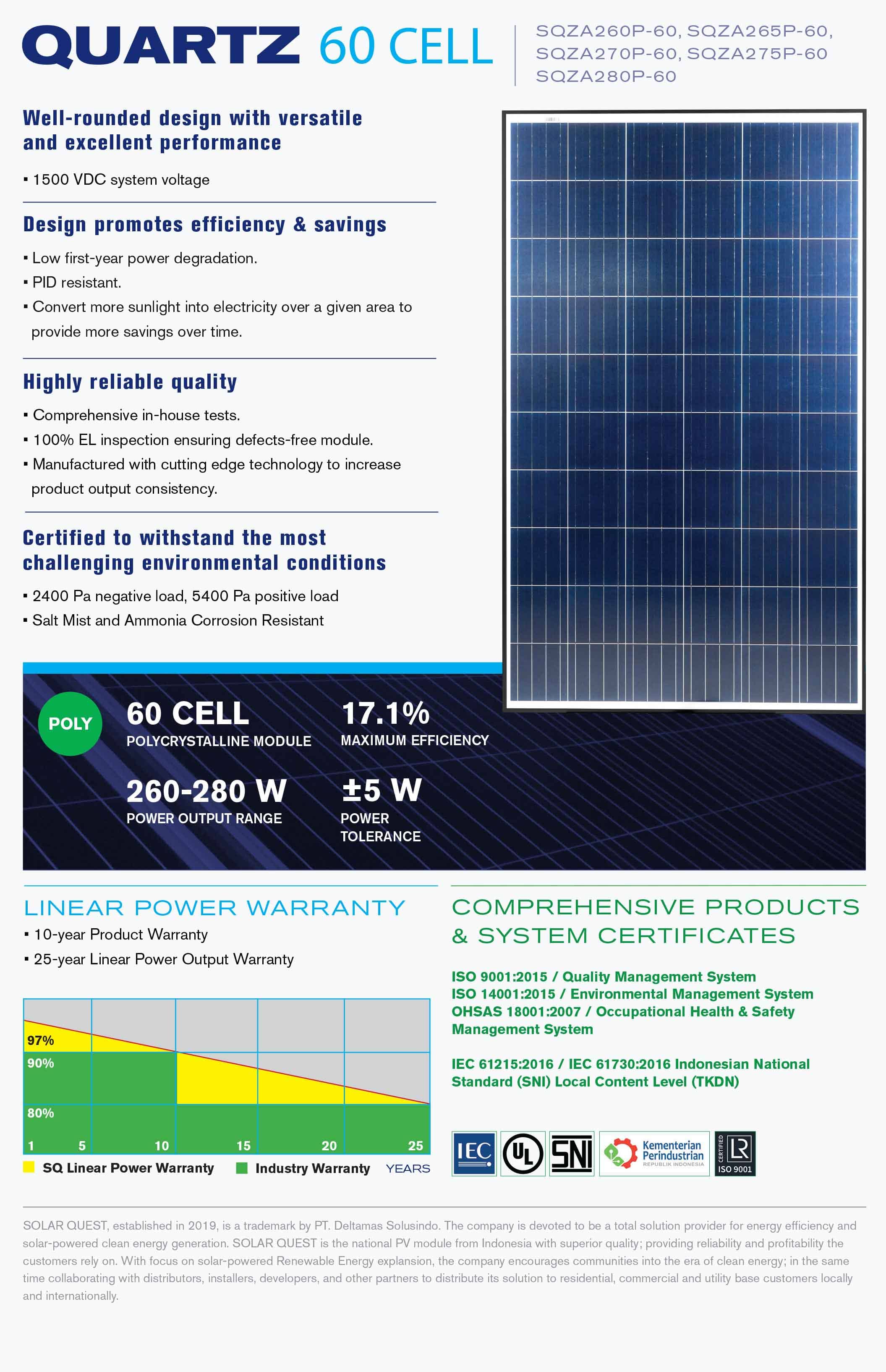 SOLAR PANEL JSJ