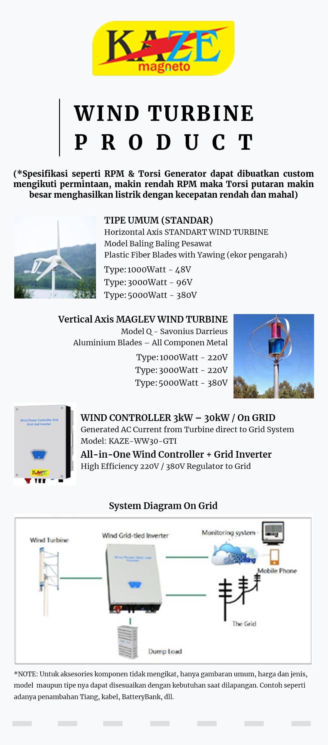 WIND TURBIN JSJ
